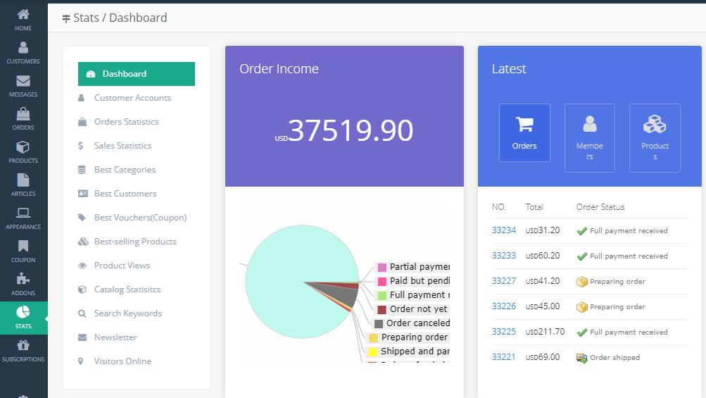 1568562272998112.jpg stats.jpg