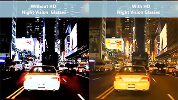 HD Night vision glasses